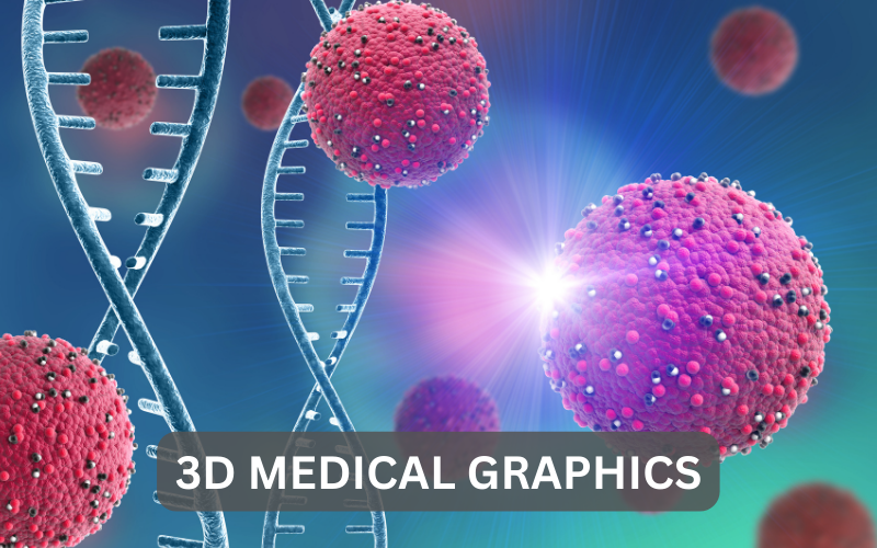 3D medical graphics